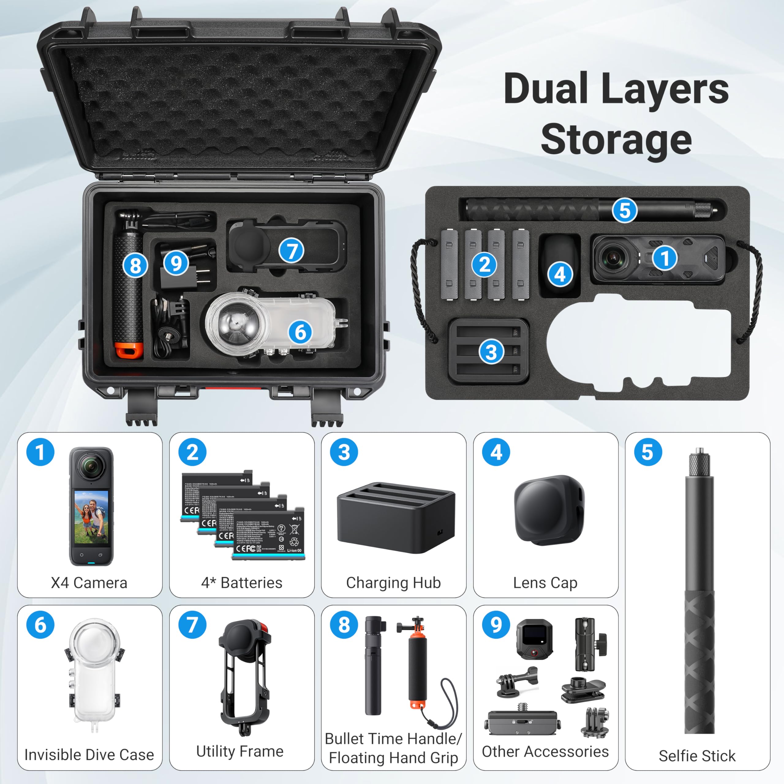 Tas Organizer Perjalanan Tahan - Travel Accessories Organizer Case ulasan dan harga