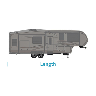 Penutup Karavan RV 5th Wheel,  - Travel Accessories ulasan dan harga